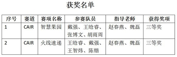完美体育官方网站