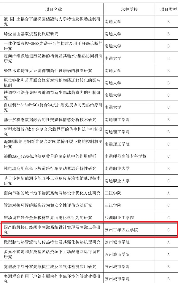 完美体育官方网站